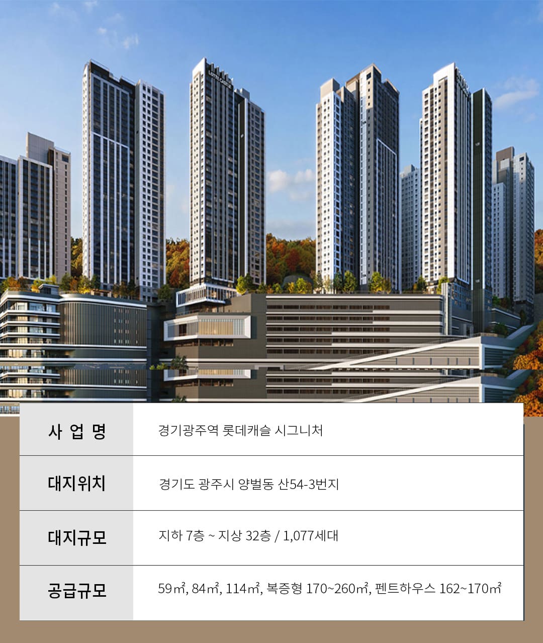 경기광주역 롯데캐슬 시그니처 사업개요